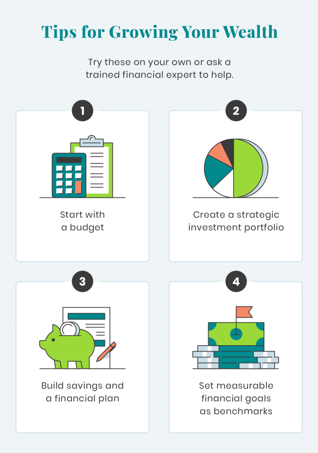Tips for Growing Your Wealth