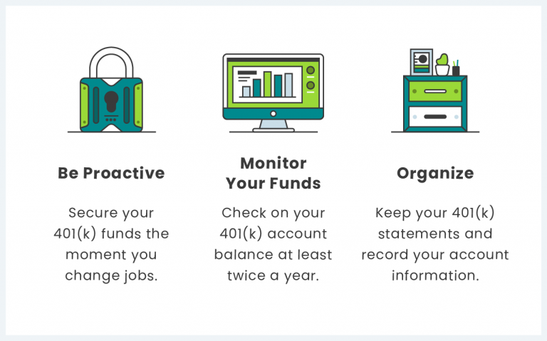 To prevent further loss on a 401k, be proactive, monitor your funds, and organize your statements.