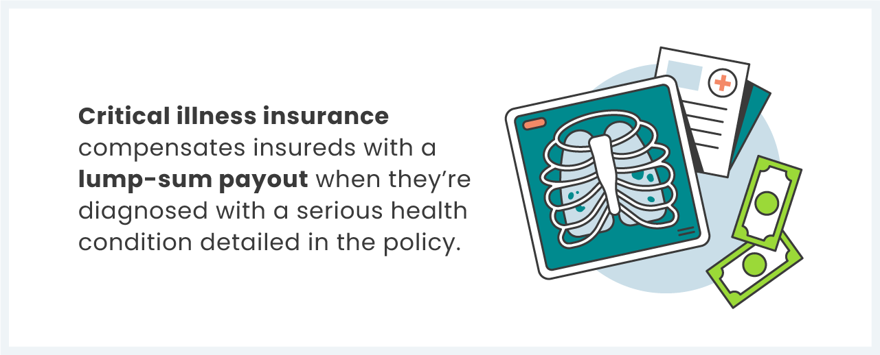 Critical Illness Insurance What Is It and Do I Need It?