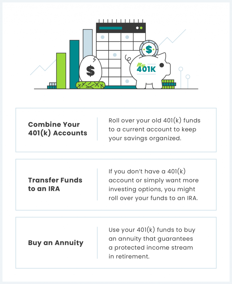 With an old 401k, you can combine your accounts, transfer the money to an IRA or buy an annuity.