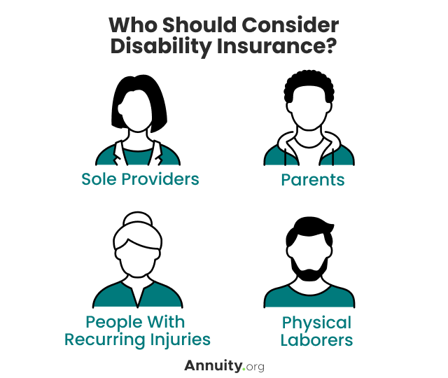 Four people who should consider disability insurance.