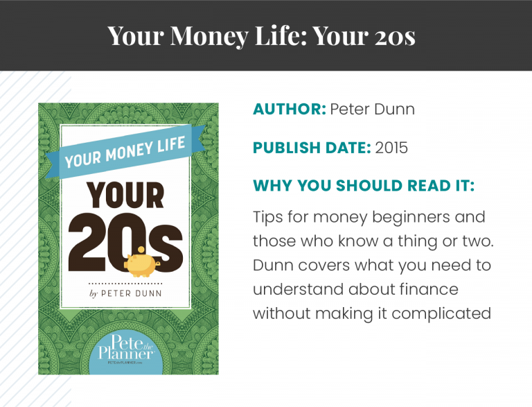 Your Money Life: Your 20s book cover